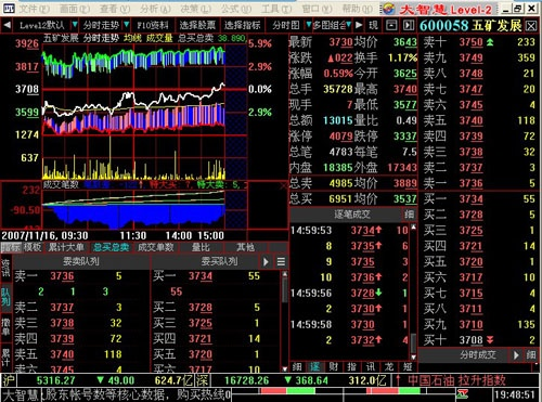 大智慧软件官方免费下载电脑版和血染魔城激活码,实时解析数据_QHD_v3.347