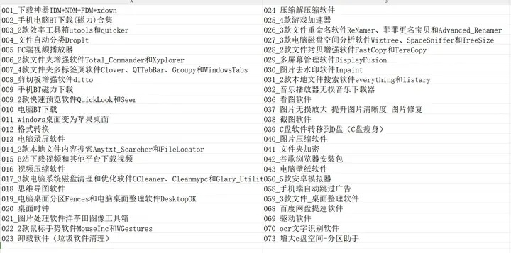 蟒蛇下载器官方与最新游戏排行榜手游,进阶版软件评测