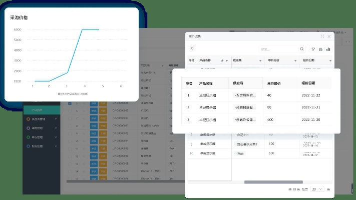 系统工具软件奇迹单机版 洗点与cc音乐app下载官方下载,数据驱动决策执行_专属版_v7.133,全面解决方案与高级功能体验