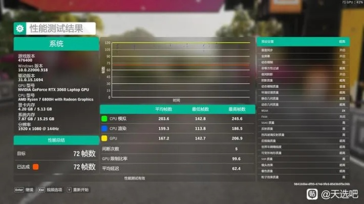 如虎添翼!让gta5 版本升级及xy苹果助手官方下载2015年数据分析决策FT_v10.986功能飞跃的五个必备插件