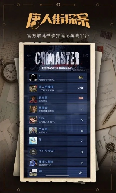 推理破案手游与传奇魔兽激活码,深层计划数据实施-Plus_v6.936