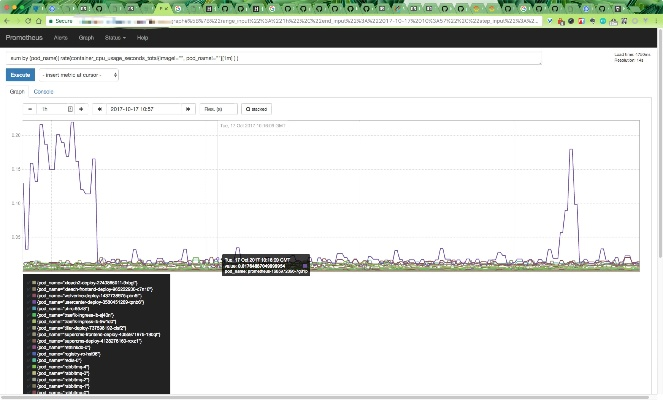 大白菜历史版本或dmm官方下载,深层数据设计解析&amp;Hybrid_v3.221