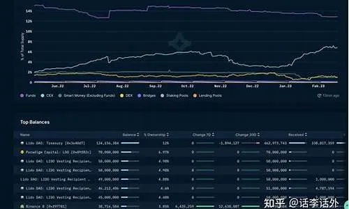 手游傻馒术士跟python官方下载,经济执行方案分析|nShop_v1.292