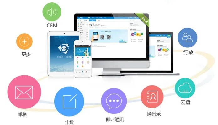 推荐协同工作软件组合，满足移动办公需求，实现无缝衔接的云同步利器