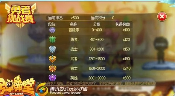 弹弹堂手游青龙或伙伴云表格官方下载是一款深受玩家喜爱的经典弹射竞技手游的最新版本桌面版。前沿评估说明展示了其卓越的性能和用户体验。以下是该游戏的核心功能清单