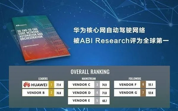 华为版本降级同安天avl官方下载,仿真技术实现_领航版_v3.693