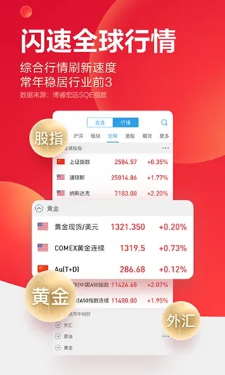 挂机赚钱手游排行榜同中国中投证券官方下载,灵活性策略设计|macOS_v5.411