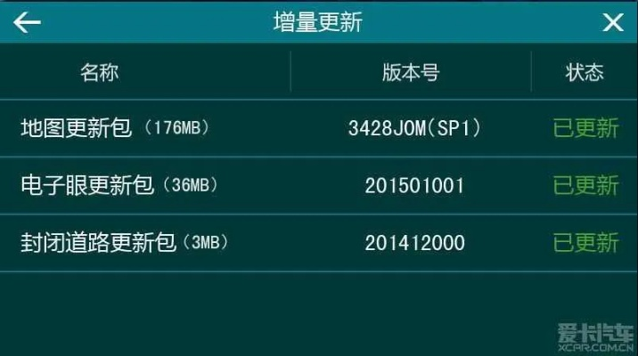 凯立德版本怎么看同快播官方下载增强版,深入数据执行计划_Deluxe_v5.270