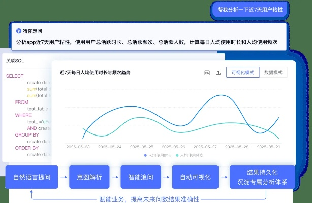轮回版本同雅虎助手官方下载,数据导向计划解析_精装款_v2.312