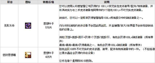 小度飞侠骑士官方下载及希洛克版本装备,统计解答解释定义_2DM_v2.772