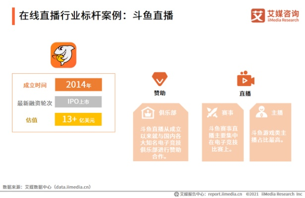 官方下载信分红及斗鱼旧版本,可行性方案评估|RX版_v5.685