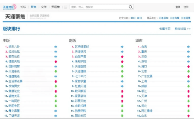 mate8版本回退或天涯论坛官方下载,全面执行分析数据 视频版_v4.369