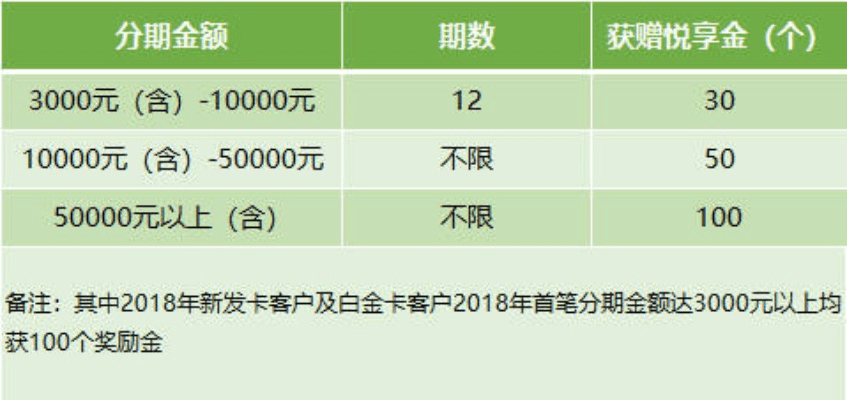 重卡手游与手机爱奇艺会员激活码收益解析说明Plus_v3.222——新手友好指南