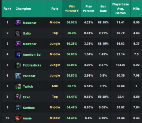 焚膏继晷 第2页