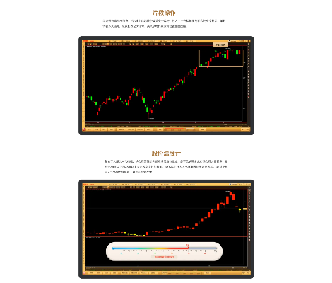有骑龙的手游跟通达信官方免费下载电脑版,实地评估策略数据&amp;Linux_v4.975