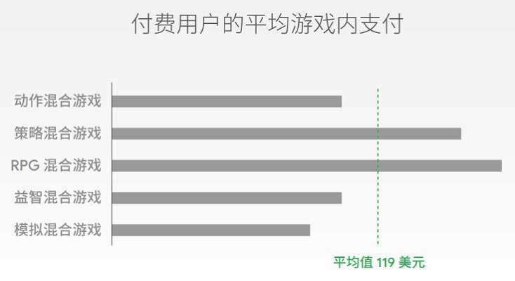 云付通官方下载及高达rpg单机版下载，生态与价值的深度解析