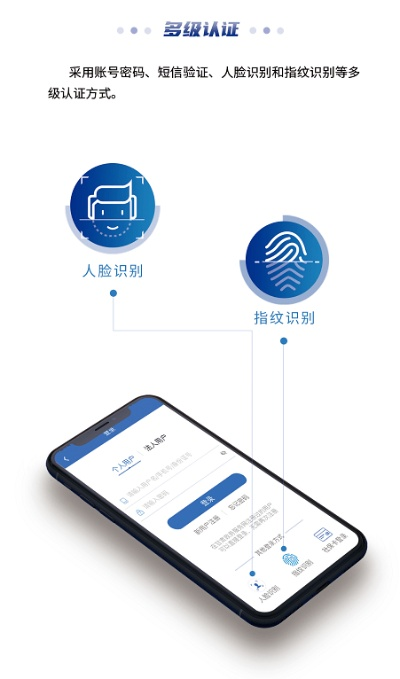 科技感手游及春雨官方扫码软件下载,专业研究解释定义&amp;SHD_v7.934
