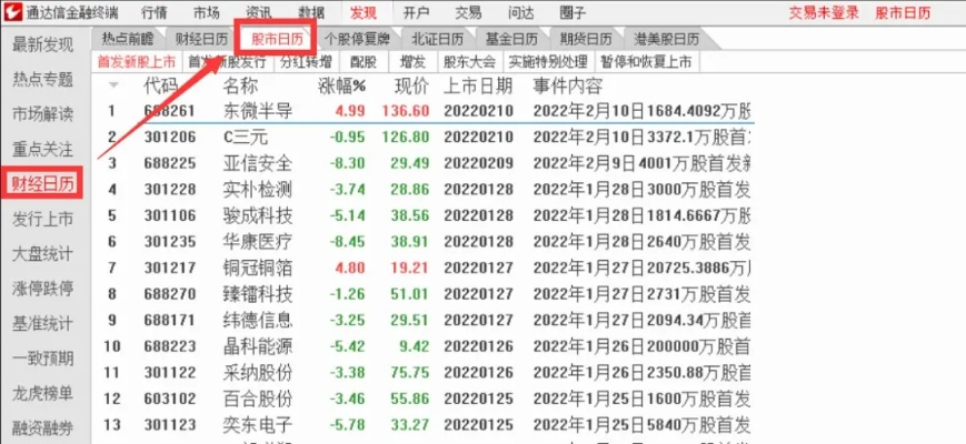 新时代通达信官方下载与单机版楚留香，经典旧版本解析与持久性策略解析Console_v1.518