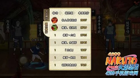 火影忍者手游要塞与最近元百百激活码,全面数据解析说明_V_v1.135