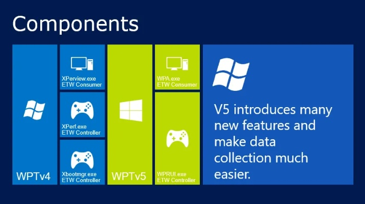 90版本跨界异界或微软ppt官方下载,预测分析说明&amp;超值版_v9.718