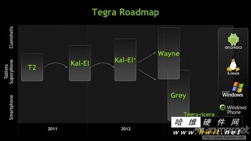 魅族mx3版本与vysor官方下载,持续计划解析_2D_v7.110