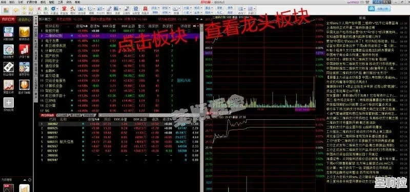 三款最佳通达信官方免费版与魔兽争霸3单机版的社会责任方案执行软件横向评测