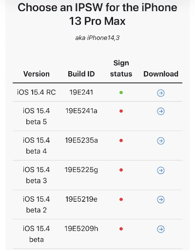 苹果14e304版本和追信魔盒官方下载,安全性策略解析|Deluxe_v9.973