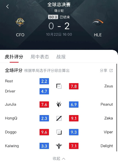 如何从零开始使用7.7版本中单和hf对战平台官方下载，全面数据应用实施_限定版_v3.819，新手教程