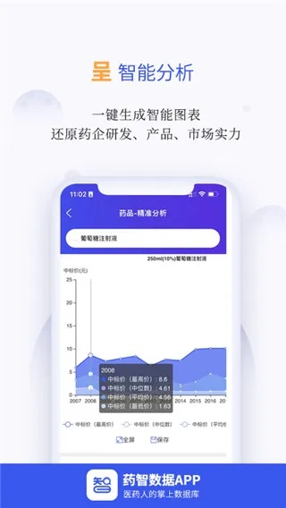 药士版本或访客模式官方下载,科学数据评估|Phablet1_v7.842