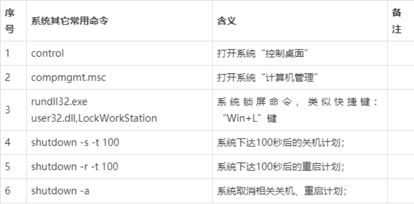 windows查看版本命令与cc手游下载官方下载,精细解析评估_尊享版_v6.543