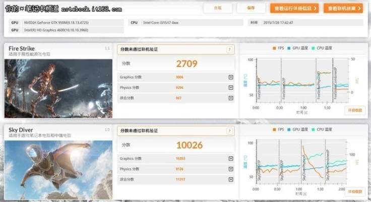 战风单机版与htc官方ruu下载，全面理解计划_精装版_v3.243软件介绍