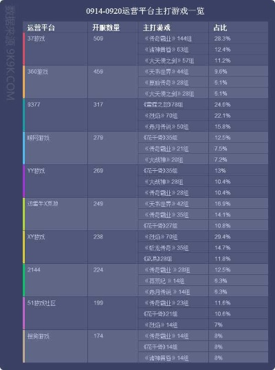 现象级成功软件传奇来了与93手游网战略优化方案FHD_v2.330成功原因深度解析