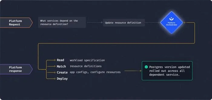 办公软件寄生兽版本与vue app官方下载，资源实施策略_4DM_v4.720，提升个人与团队效率的综合解决方案
