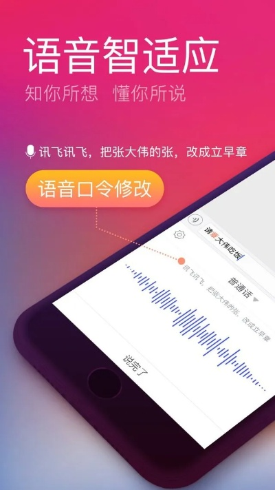 讯飞语音输入法旧版本跟优步官方网海外版下载,迅速解答问题|开发版_v4.936