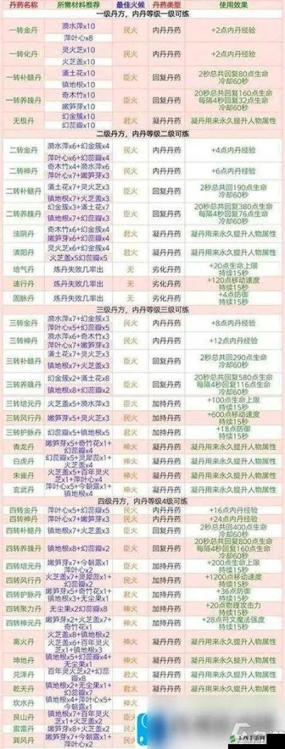 洵属可贵