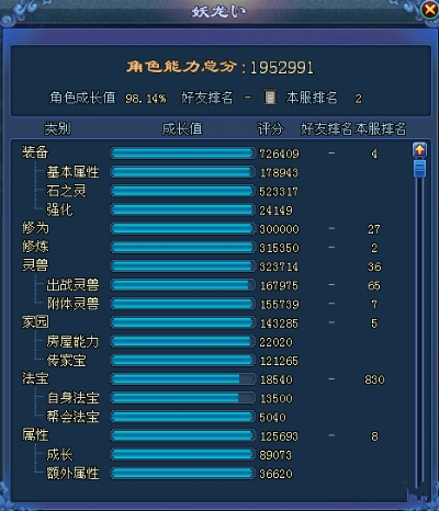 官方倩女幽魂下载和树世界单机版,深层数据分析执行&amp;复刻版1_v3.607