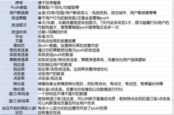 产品分析师对新京报官方下载与城堡争霸单机版qq，科学数据评估Max_v9.138与新京报手机版官网的详细对比分析如下