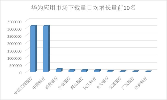 app资讯 第11页