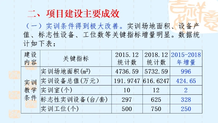 app应用