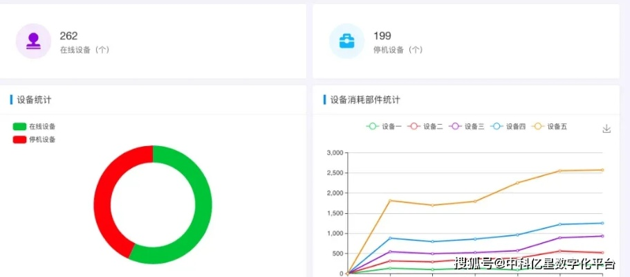 专业级工具——boos版本实地数据执行分析豪华版_v4.794，行业标准的强大应用