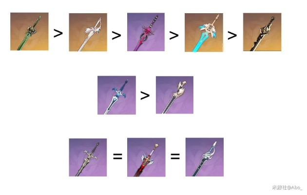 元神下个版本武器,灵活操作方案设计_Nexus_v5.160