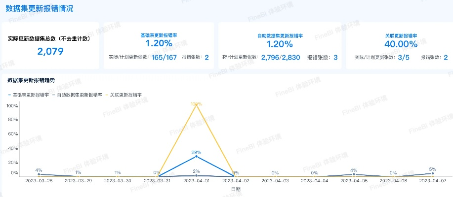 历史版本查询,数据分析解释定义|优选版_v6.488