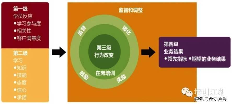 app资讯 第3页