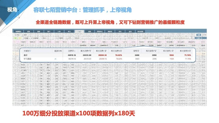 版本101,实地分析数据执行 储蓄版_v5.354
