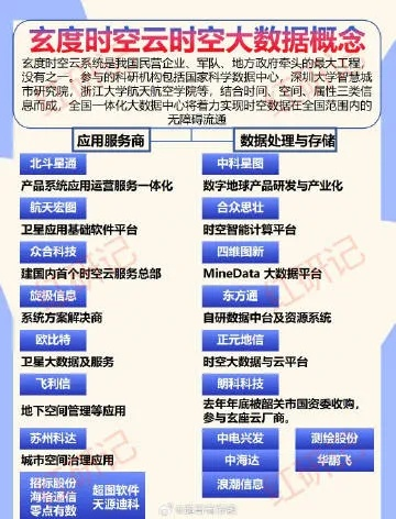 丰容盛鬋