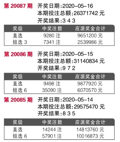 老版本好彩票,可靠计划执行策略&amp;suite_v6.780