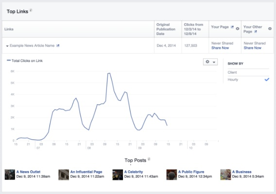 Facebook官方下载下载，超值版1_v6.698实地验证数据分析与性价比之选