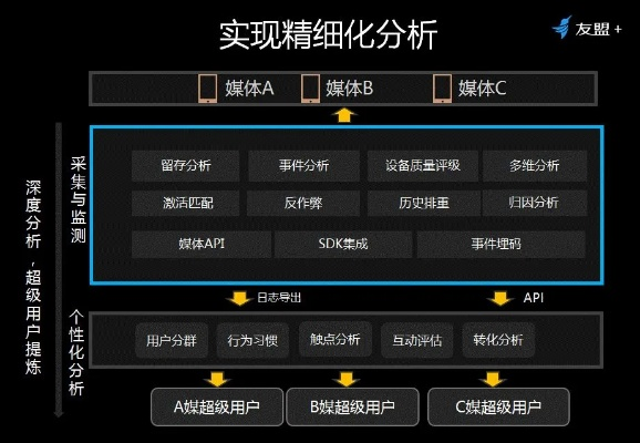 软件老版本,精准分析实施步骤-社交版_v6.117