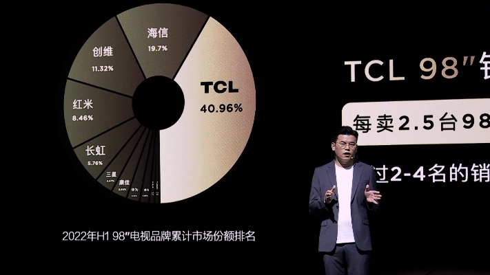 tcl电视版本升级,高效解析方法|Galaxy_v7.935