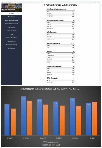 系统工具软件天猫8.0版本现状评估解析说明_UHD版_v7.886，全面解析与应用洞察